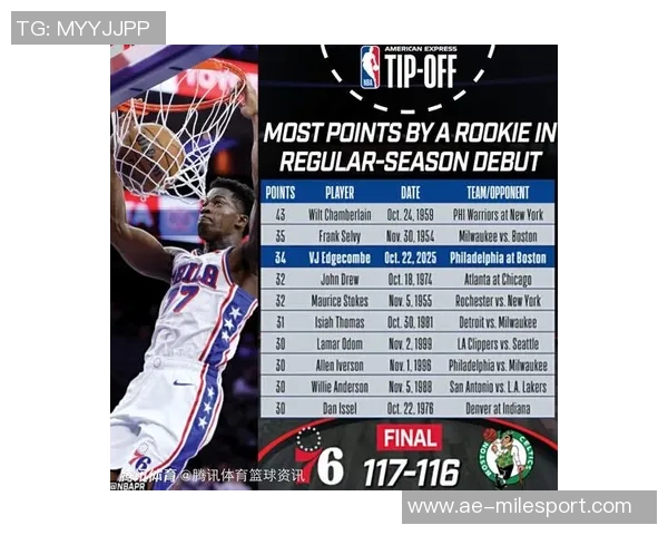 埃奇库姆期待费城主场首秀热情氛围预感比赛将会异常疯狂