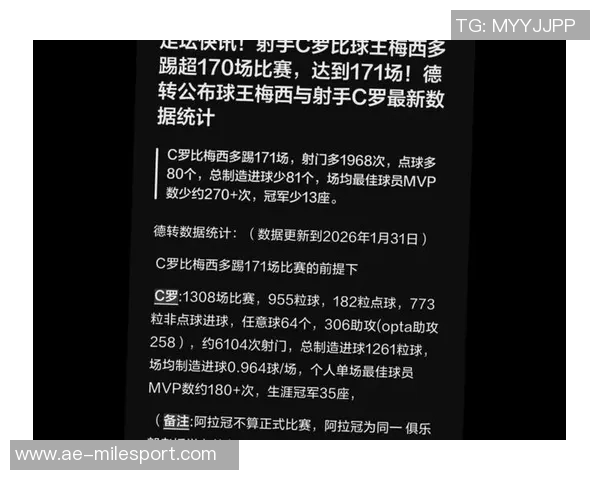 德转球员页面九月热度榜揭晓C罗领衔埃德森紧随其后梅西位列第七 德转球员页面九月热度榜揭晓C罗领衔埃德森紧随其后梅西位列第七