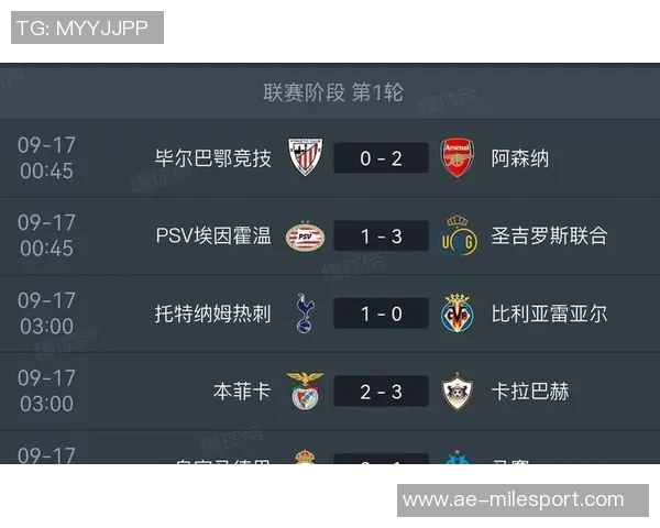 欧冠历史新篇阿森纳利物浦巴萨连闯16强皇马面临附加赛挑战 欧冠历史新篇阿森纳利物浦巴萨连闯16强皇马面临附加赛挑战