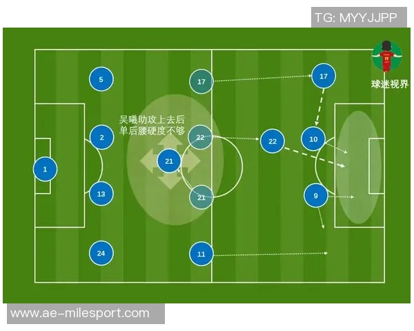坎德拉谈罗马输给那不勒斯需补强中锋以应对强敌挑战 坎德拉谈罗马输给那不勒斯需补强中锋以应对强敌挑战